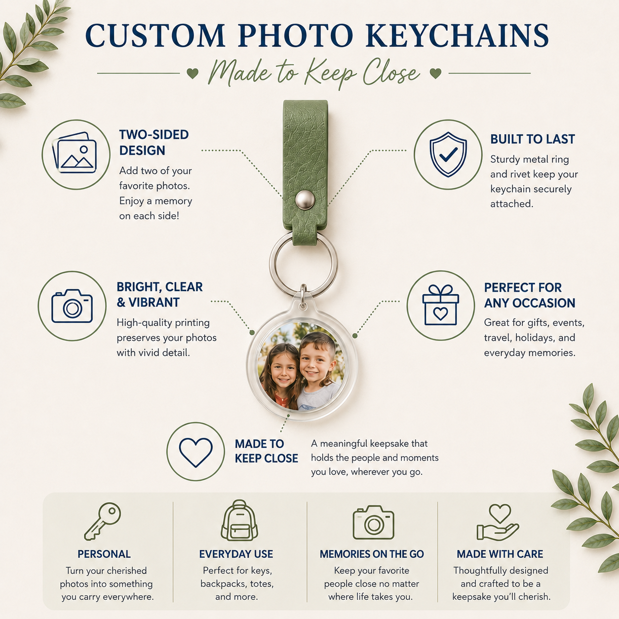 Double-Sided Custom Photo Keychain